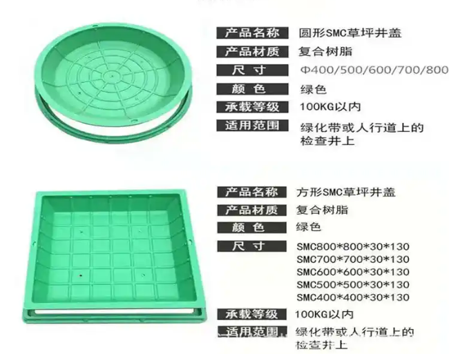 东城街道树脂复合种植井盖展示
